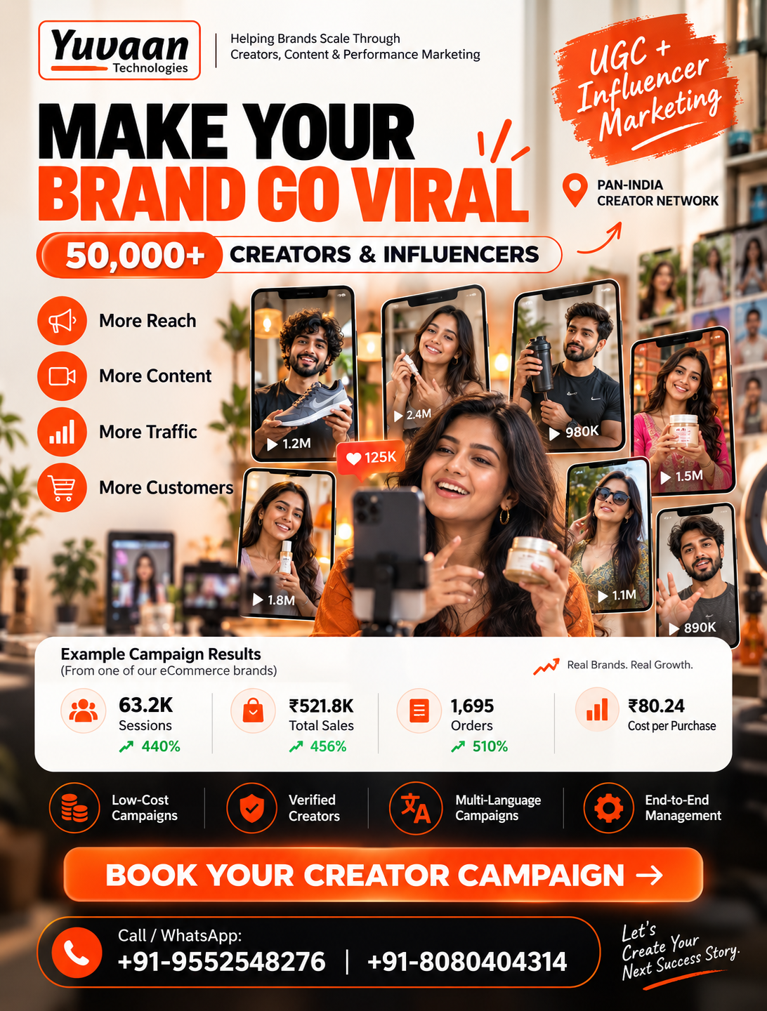 UGC Ad Creative/Content Creation